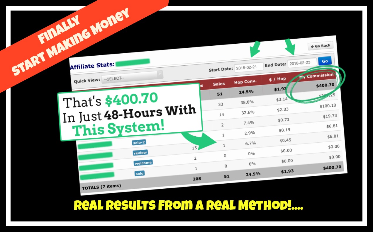 48 Hour Income System Review