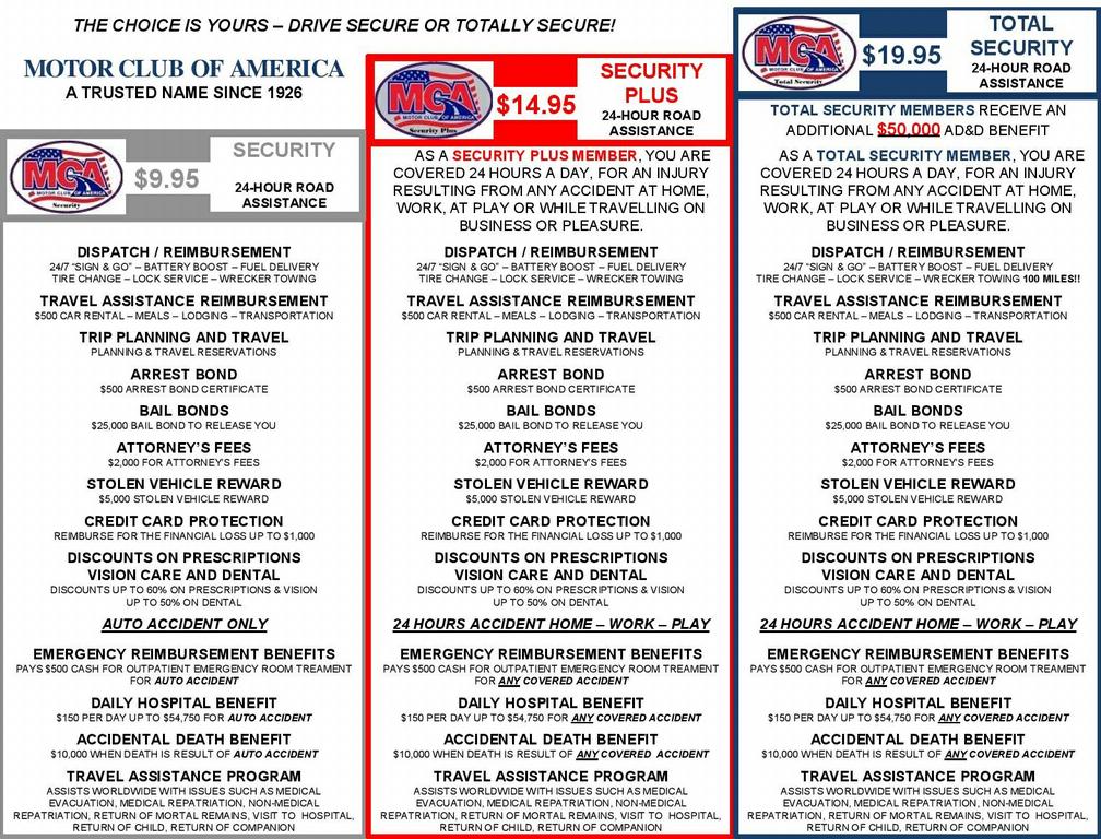 Motor Club Of America Service packages