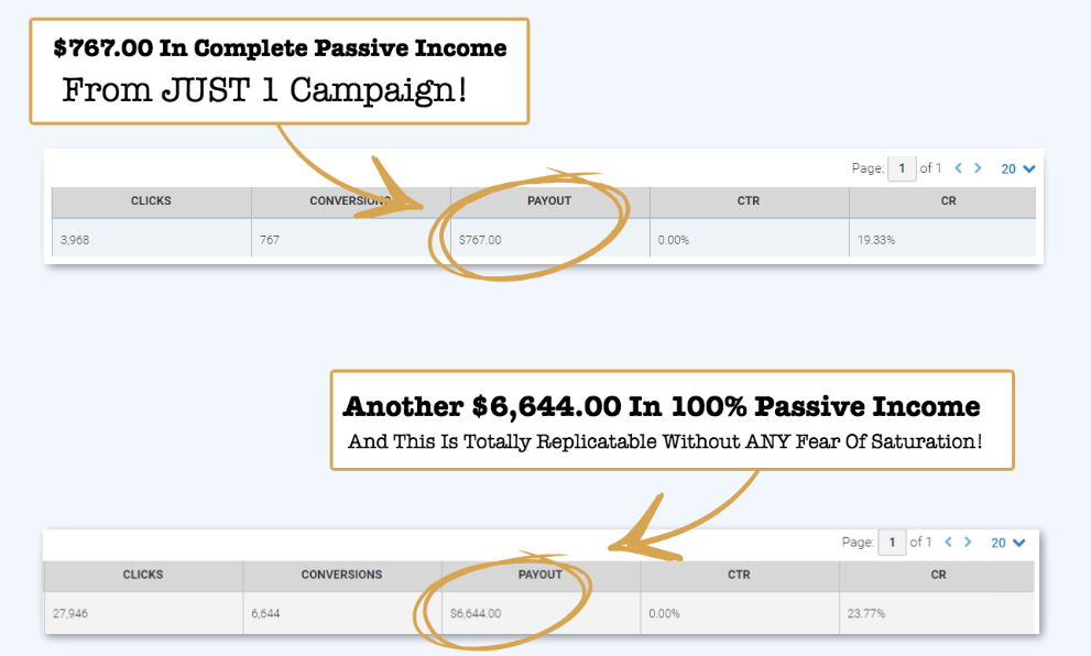 passive income formula proof